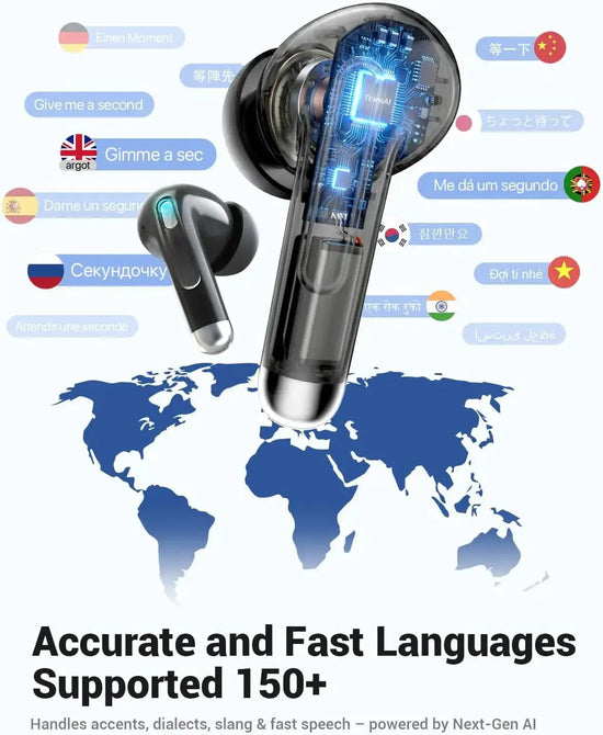 3-in-1 AI Translator Earbuds with Smart Screen Case (157 Languages) EchoNexus INC.