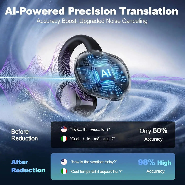Professional AI Chip Translator Earbuds - App-Free, 60H, BT 6.0 EchoNexus INC.