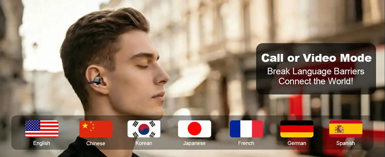 Professional AI Chip Translator Earbuds - App-Free, 60H, BT 6.0 EchoNexus INC.